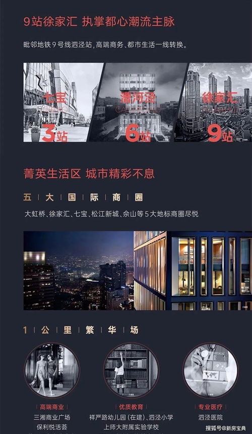 招商泗泾新盘 9号公馆 户型爆料,展厅已开放,预计10月入市